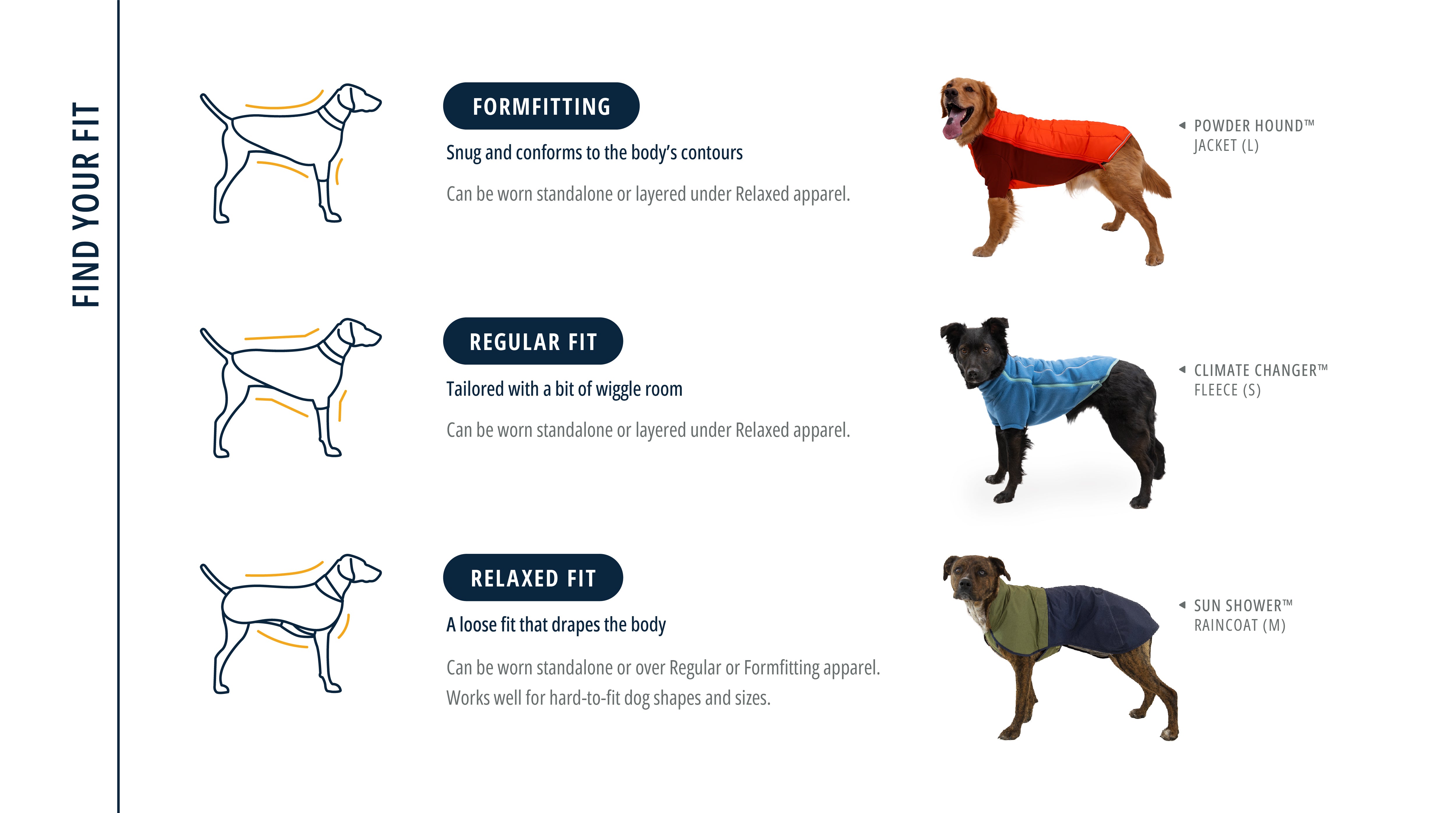 Ruffwear apparel fit guide.